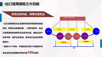 運(yùn)用政策性出口信用保險(xiǎn)，為農(nóng)產(chǎn)品企業(yè)出口保駕護(hù)航——中國出口信用保險(xiǎn)公司客戶服務(wù)部牛惠蓮總經(jīng)理在首屆中國古田食用菌大會(huì)上的演講